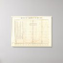 Buscar gasto posters Color