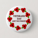 Buscar ejército rojo chapas Veteranos