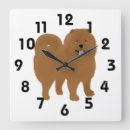 Buscar chow chow arte Animales