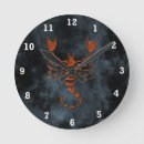 Buscar muestra del zodiaco relojes de pared Muestras del nacimiento