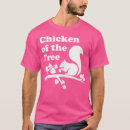 Buscar calibra camisetas Deporte