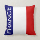 Buscar banderas de europa cojines Viaje