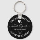 Buscar distancia llaveros Amigo