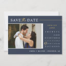 Buscar calendarios invitaciones Guión