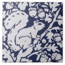 Buscar granito gris azulejos Piedra