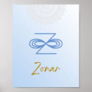 Buscar mandala posters Meditación