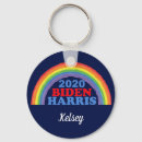Buscar biden llaveros Kamala harris