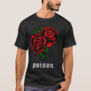 Buscar poison Animal