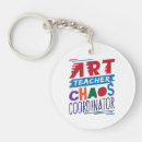 Buscar caos accesorios Profesores