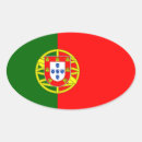 Buscar oval Para todos