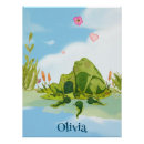 Buscar ranas posters Para niños