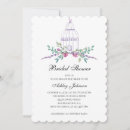 Buscar jaulas de pájaros invitaciones Floral