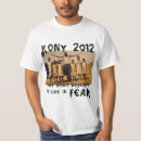 Buscar pare kony José