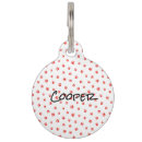 Buscar nombre placas para gatos Perros