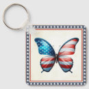 Buscar julia llaveros Mariposa