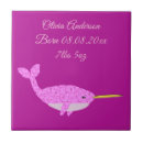 Buscar nacimiento azulejos Chica