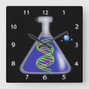 Buscar ciencias relojes de pared Átomo