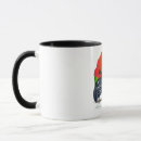 Buscar ruedas tazas Aventura
