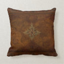 Buscar mapa del mundo antiguo cojines Compás