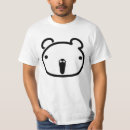 Buscar whos ropa Quién es