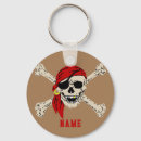 Buscar skull llaveros Rojo