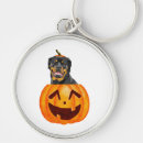 Buscar rottweiler llaveros Halloween