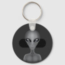 Buscar roswell llaveros Extranjero