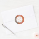 Buscar bauhaus pegatinas Para todos