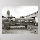 Buscar hombre mecánico posters Vintage