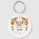 Buscar islam accesorios Niños