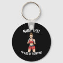Buscar muay thai llaveros Deportes