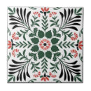 Buscar festivo azulejos Nórdico