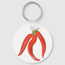 Buscar chili llaveros Rojo