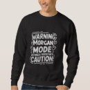 Buscar morgan sudaderas Nombre