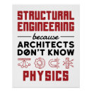 Buscar ingeniero civil posters Ingeniería