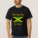 Buscar bandera jamaicana ropa Tropical