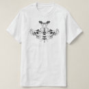 Buscar wyvern ropa Criatura