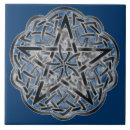 Buscar pagan azulejos Wicca
