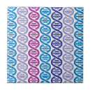 Buscar química azulejos Médico