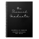 Buscar casa hogar De graduación