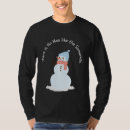Buscar muñeco de nieve ropa Snowman