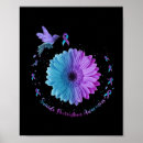 Buscar conciencia de la salud mental posters Adhd