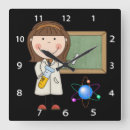 Buscar ciencia relojes de pared Átomo