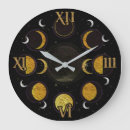 Buscar fases relojes de pared Astrología