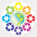 Buscar reciclar pegatinas Mundo