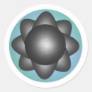Buscar microscópico pegatinas Ciencia