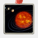 Buscar sistema solar adornos Horizontal