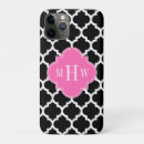 Buscar name iphone fundas Monogramado