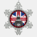 Buscar bandera de londres adornos Patriótico