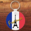 Buscar amor francia llaveros París